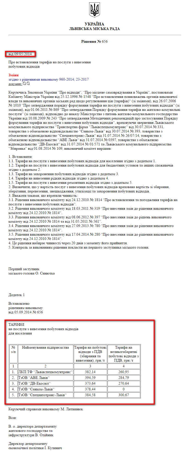 http://www8.city-adm.lviv.ua/Pool/Info/doclmr_1.NSF/(SearchForWeb)/3538D0F3F7BD2292C2257D4E00518B8E?OpenDocument