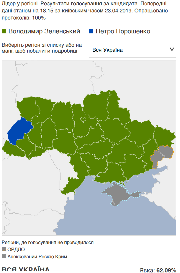 https://www.bbc.com/ukrainian/features-47988162