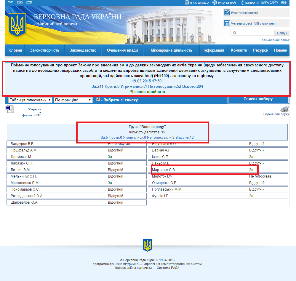 http://w1.c1.rada.gov.ua/pls/radan_gs09/ns_golos?g_id=1230