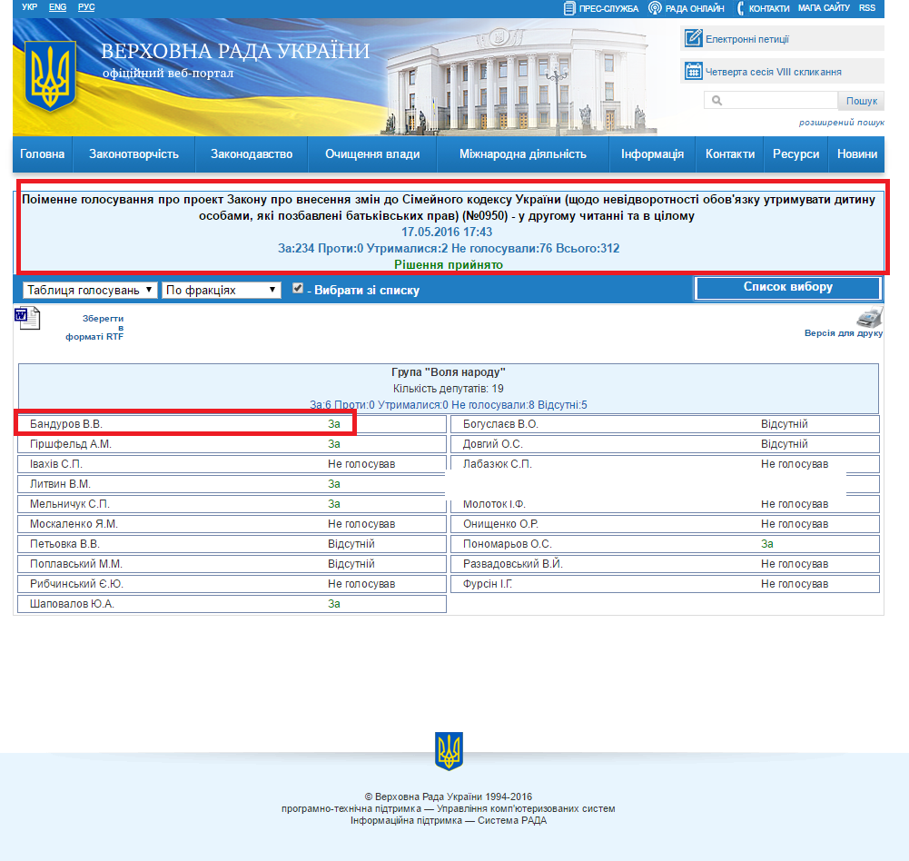 http://w1.c1.rada.gov.ua/pls/radan_gs09/ns_golos?g_id=7388