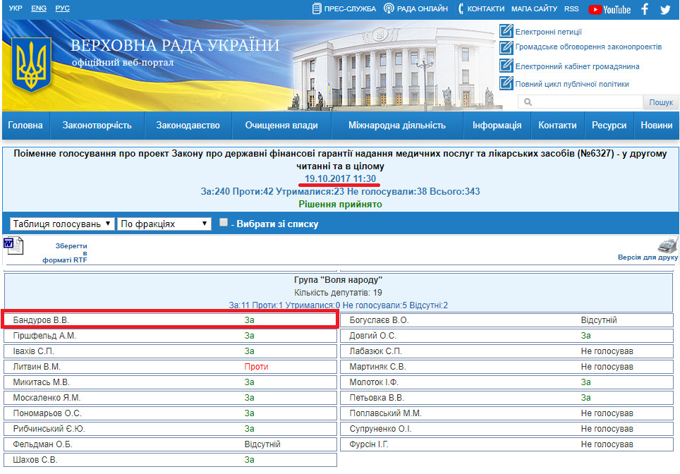 http://w1.c1.rada.gov.ua/pls/zweb2/webproc4_1?pf3511=61566
