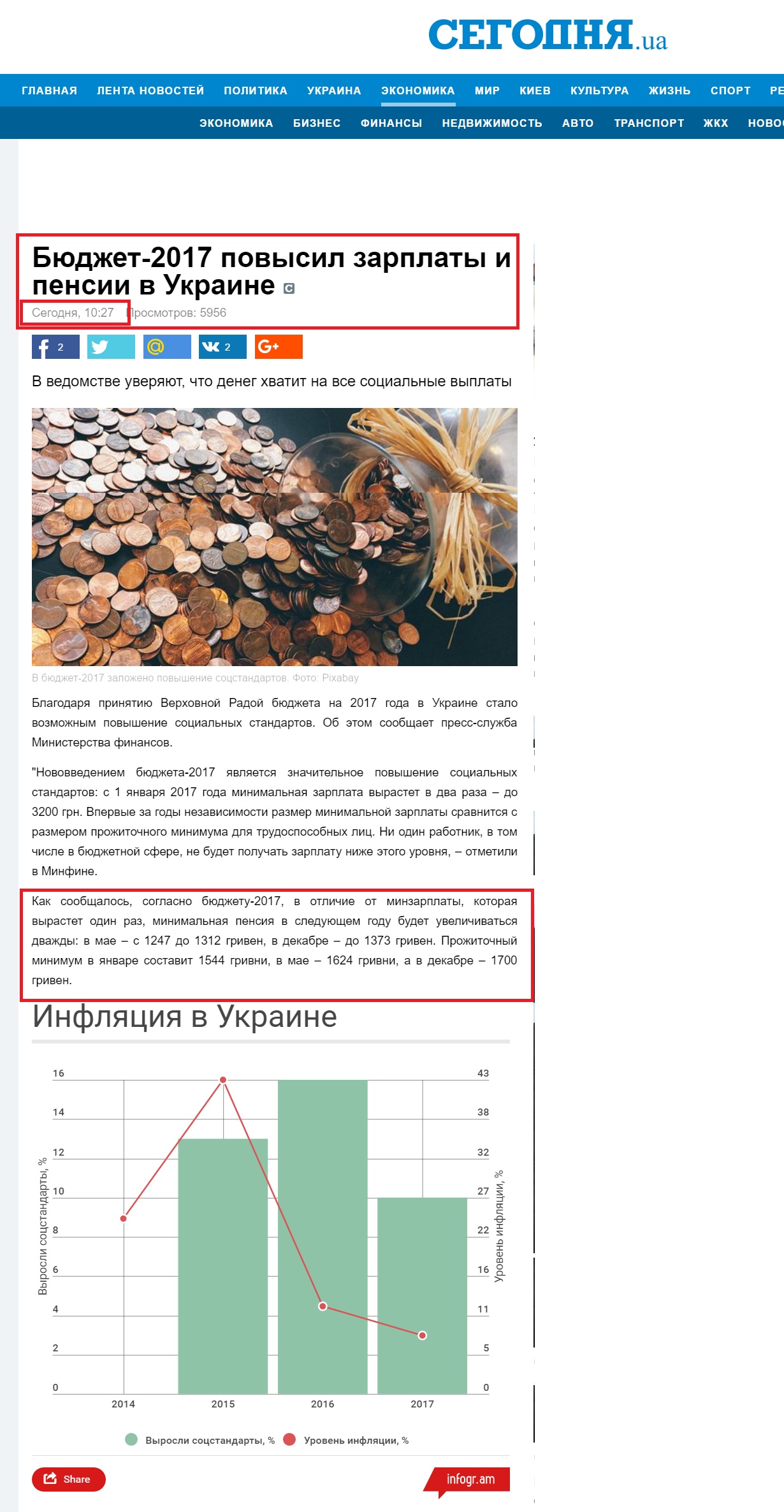 http://www.segodnya.ua/economics/enews/byudzhet-2017-povysil-zarplaty-i-pensii-v-ukraine-minfin-781498.html