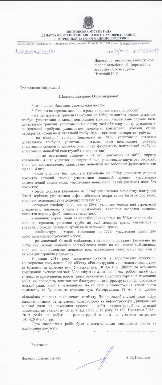 Лист Дніпровської міської ради від 13 серпня 2019 року