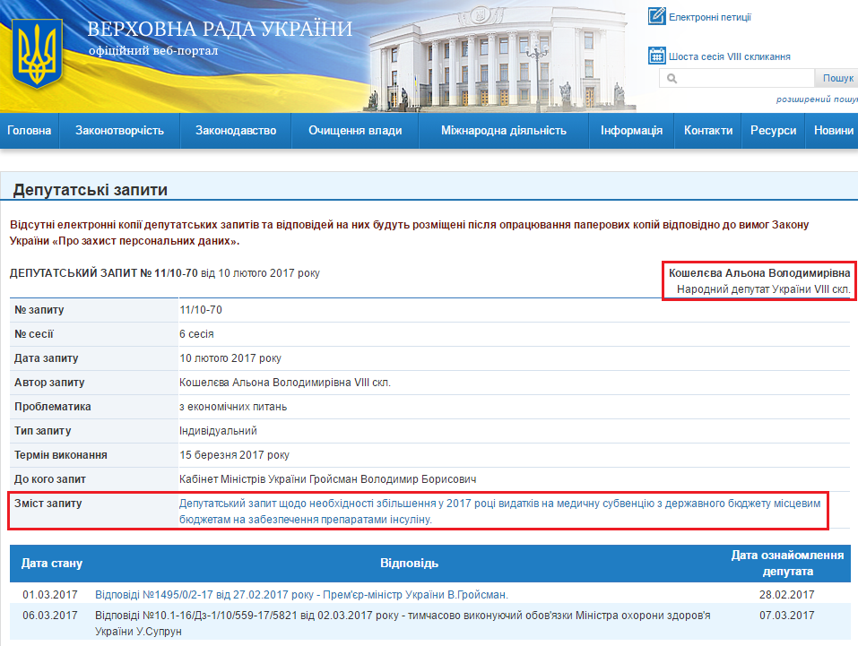 http://w1.c1.rada.gov.ua/pls/zweb2/wcadr41D?kodzap=46743&koddep=18048