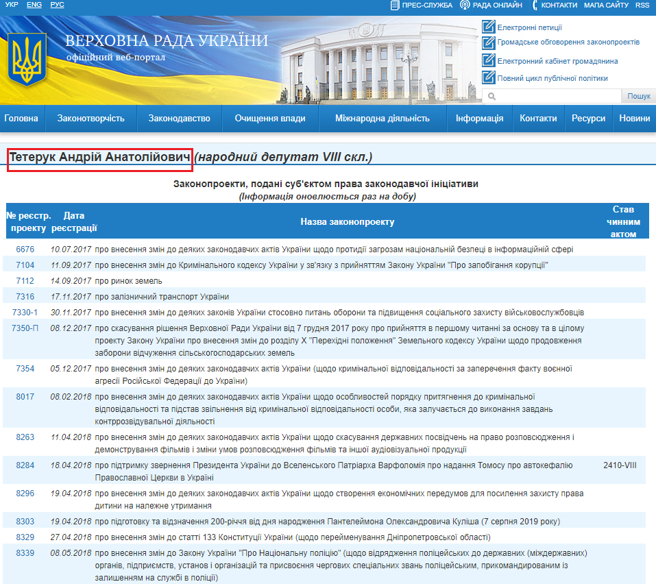 http://w1.c1.rada.gov.ua/pls/pt2/reports.dep2?PERSON=17947&SKL=9
