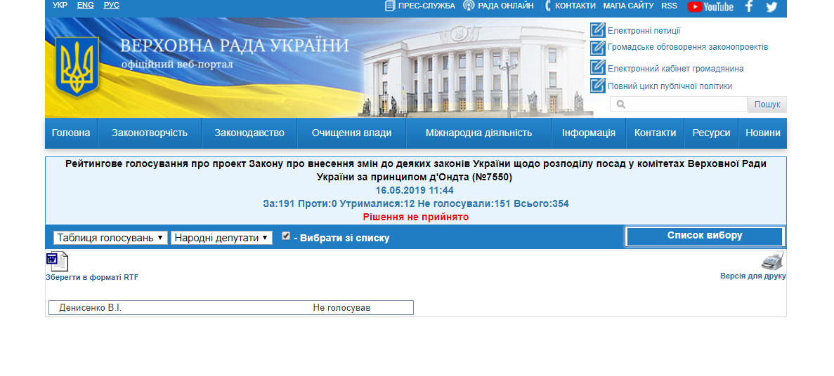 http://w1.c1.rada.gov.ua/pls/radan_gs09/ns_golos?g_id=23687