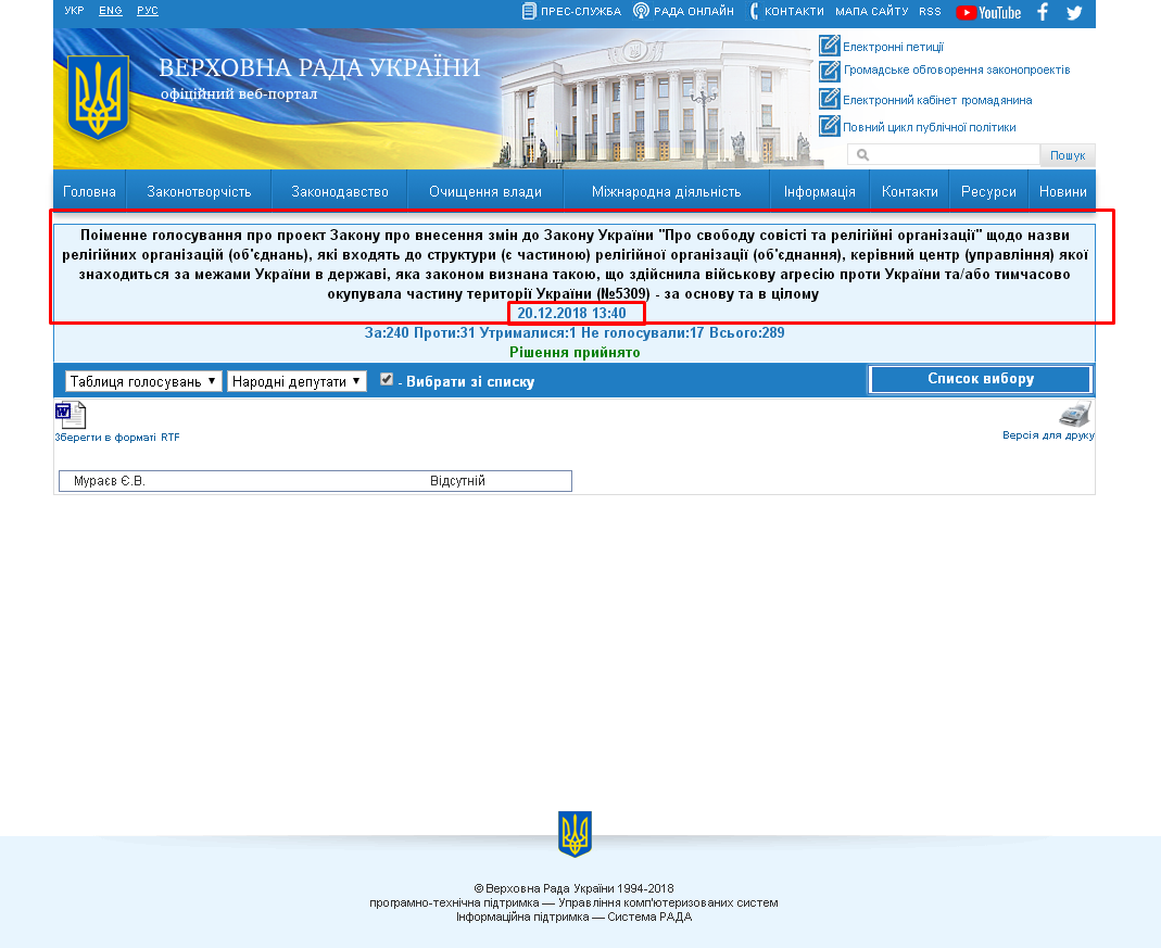http://w1.c1.rada.gov.ua/pls/radan_gs09/ns_golos?g_id=21446