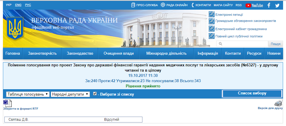 http://w1.c1.rada.gov.ua/pls/radan_gs09/ns_arh_golos?g_id=1510108&n_skl=8