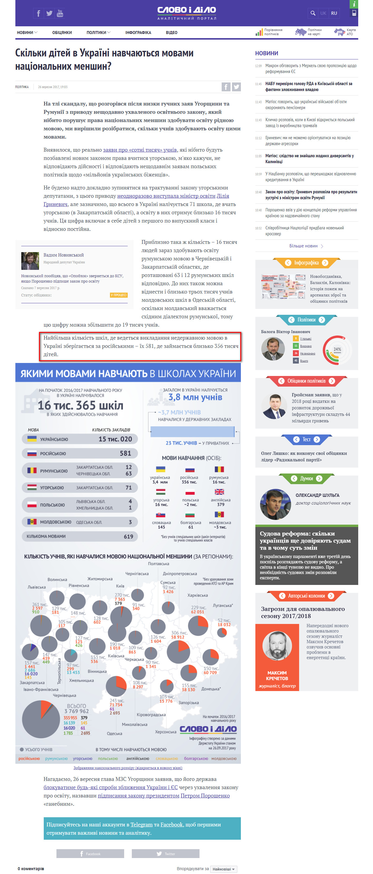 https://www.slovoidilo.ua/2017/09/26/infografika/polityka/skilky-ditej-ukrayini-navchayutsya-movamy-naczionalnyx-menshyn