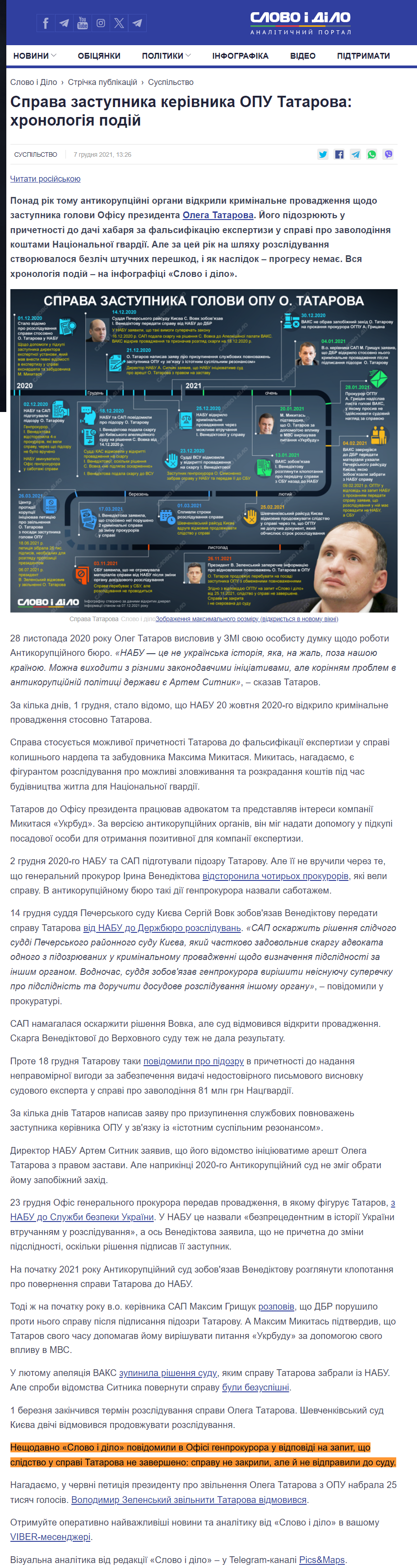 https://www.slovoidilo.ua/2021/12/07/infografika/suspilstvo/sprava-zastupnyka-kerivnyka-opu-tatarova-xronolohiya-podij