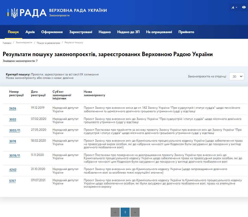 https://itd.rada.gov.ua/billinfo/Bills/searchResults