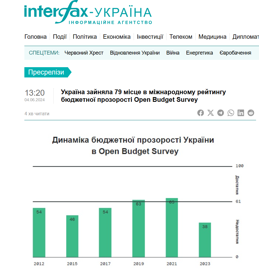 https://interfax.com.ua/news/press-release/991201.html
