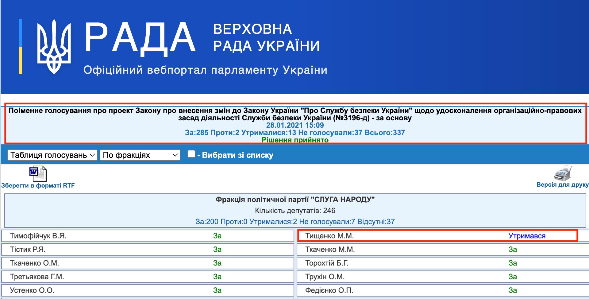 https://w1.c1.rada.gov.ua/pls/radan_gs09/ns_golos?g_id=9105