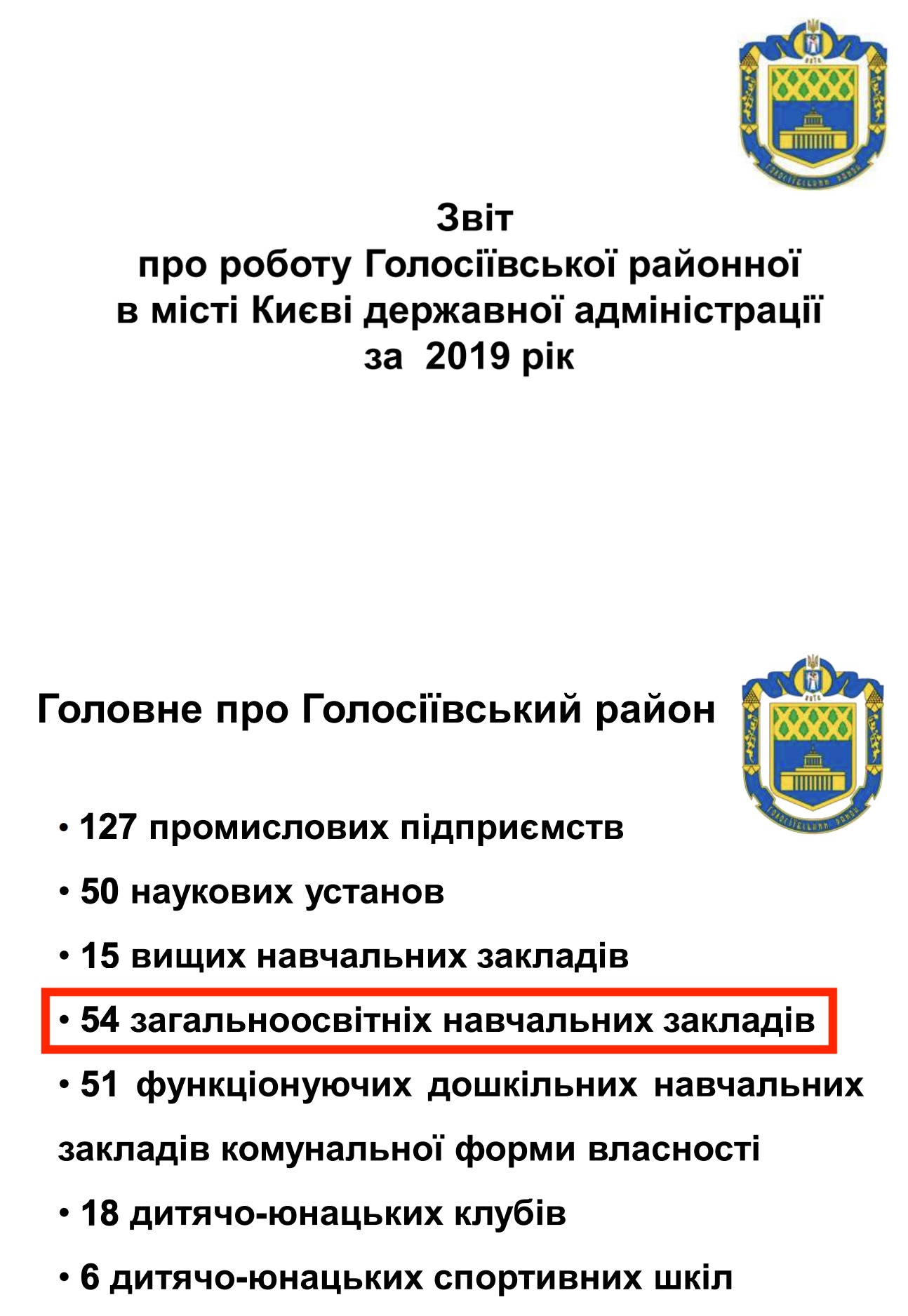 https://golos-2023.kyivcity.gov.ua/files/2020/3/3/000.pdf