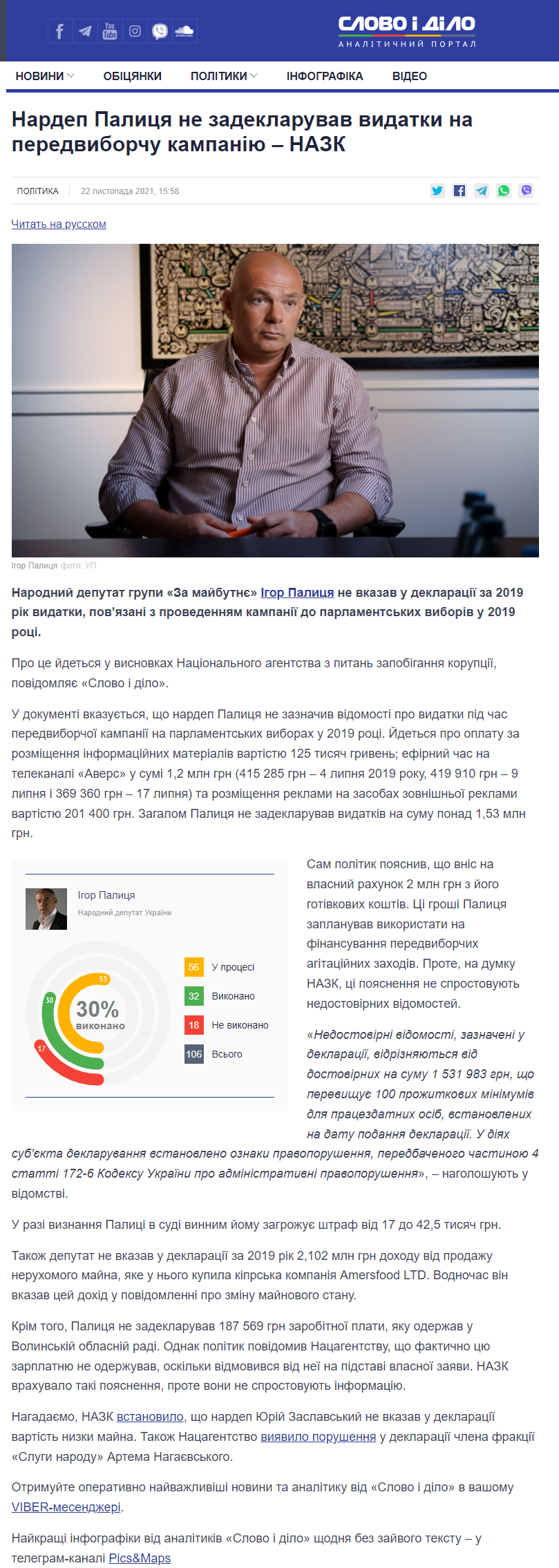 https://www.slovoidilo.ua/2021/11/22/novyna/polityka/nardep-palycya-ne-zadeklaruvav-vydatky-peredvyborchu-kampaniyu-nazk