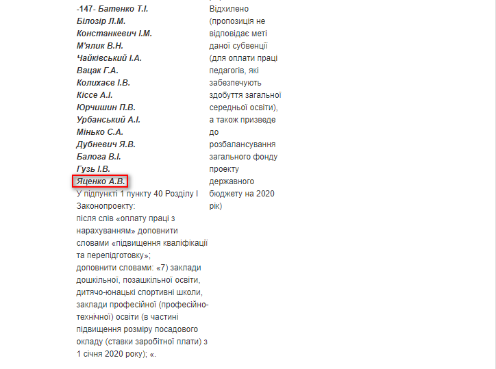 http://w1.c1.rada.gov.ua/pls/pt2/reports.ptable?ptid=21163