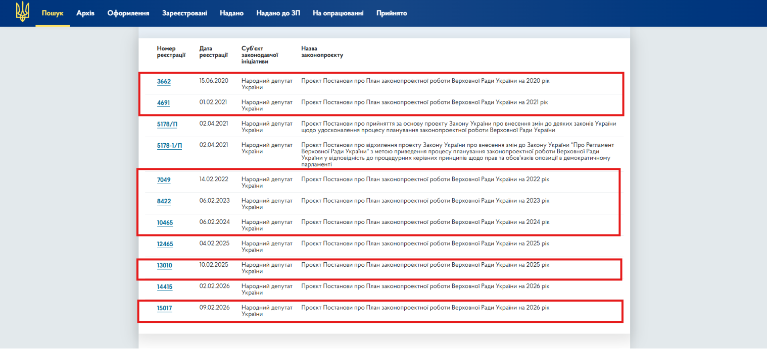 https://itd.rada.gov.ua/billinfo/Bills/searchResults