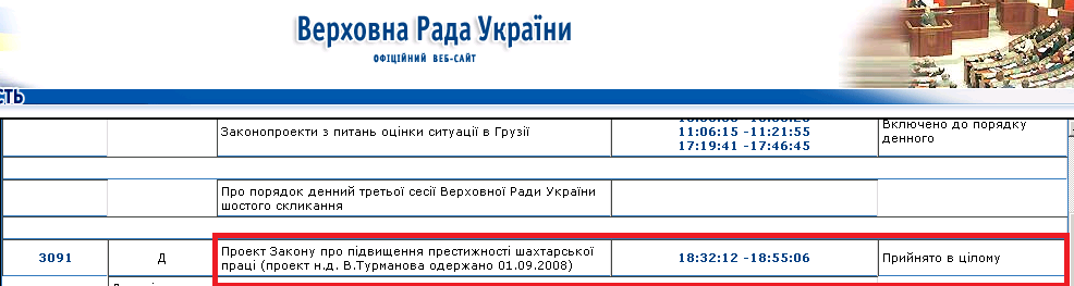 http://w1.c1.rada.gov.ua/pls/radac_gs09/pd_n?day_=02&month_=09&year=2008&krit=0