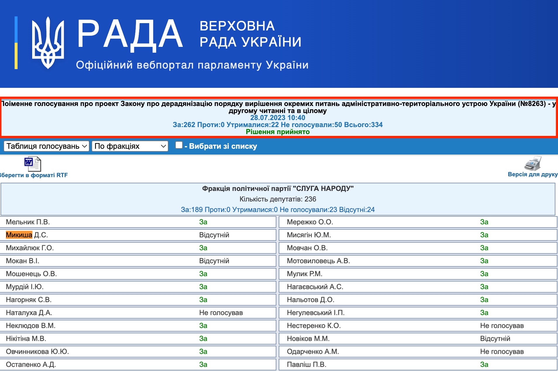 http://w1.c1.rada.gov.ua/pls/radan_gs09/ns_golos?g_id=23967