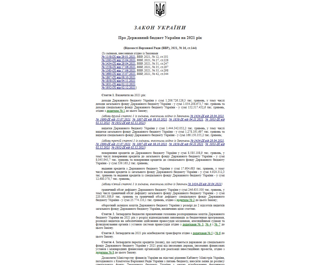 https://zakon.rada.gov.ua/laws/show/1082-20