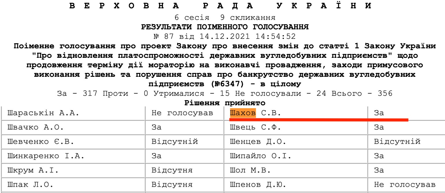 https://w1.c1.rada.gov.ua/pls/radan_gs09/ns_golos_print?g_id=17858&vid=0