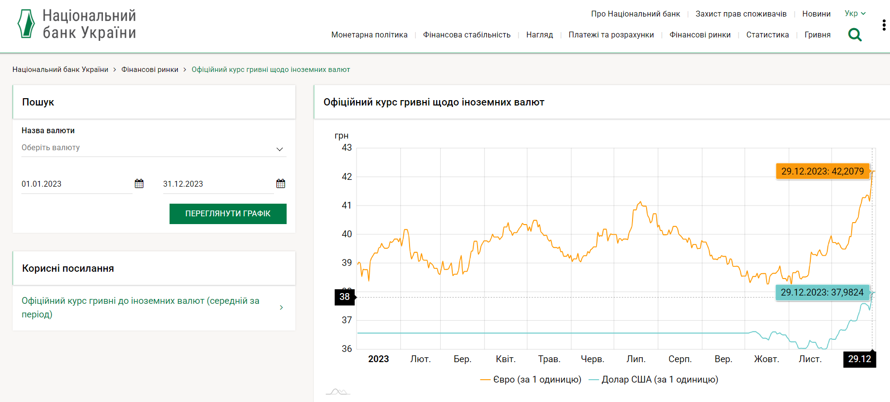 https://bank.gov.ua/ua/markets/exchangerate-chart?startDate=01.01.2023&endDate=31.12.2023
