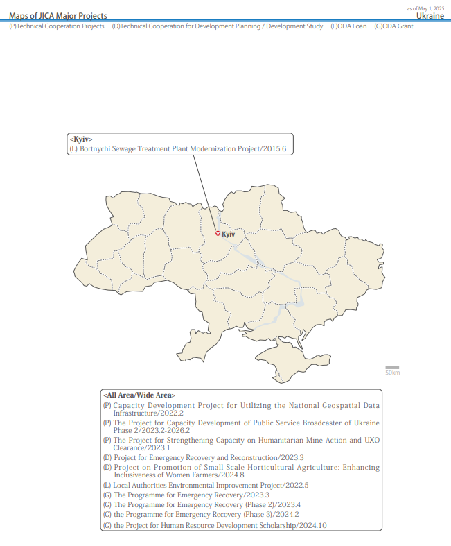 https://libportal.jica.go.jp/library/Data/PlanInOperation-e/Europe/760_Ukraine-e.pdf