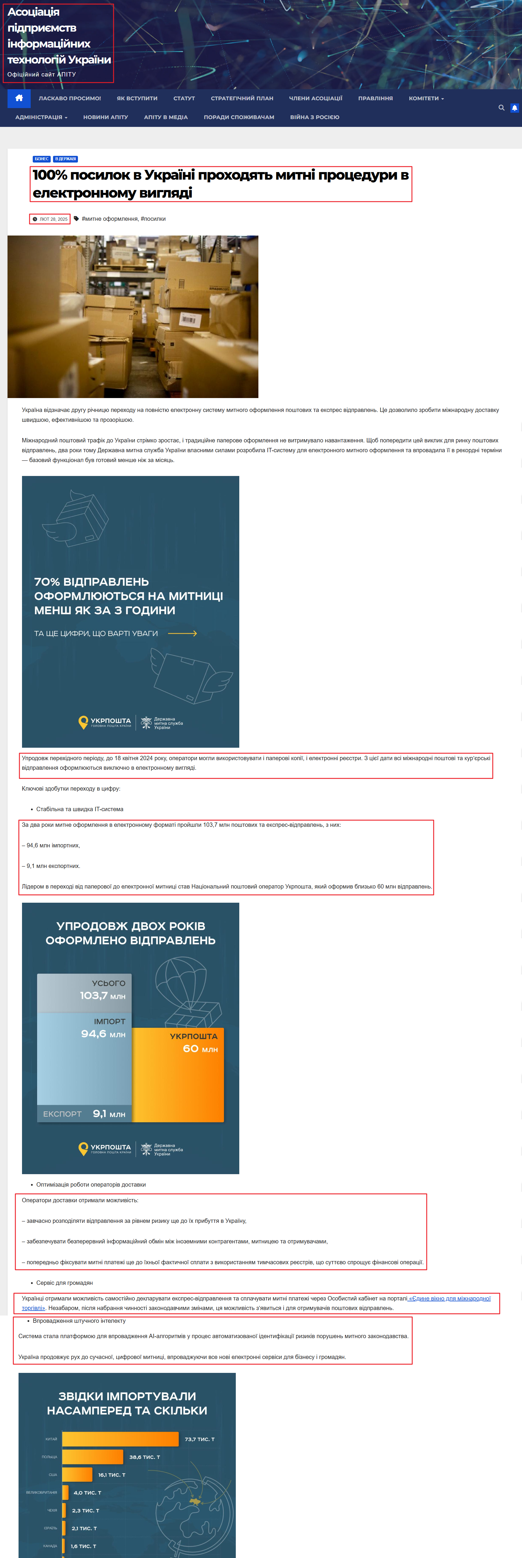https://apitu.org.ua/100-posylok-v-ukraini-prokhodiat-mytni-protsedury-vykliuchno-v-elektronnomu-vyhliadi/
