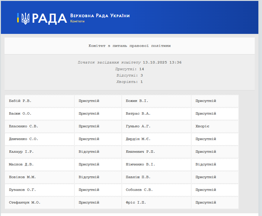 https://w2.rada.gov.ua/pls/radan_gs09/ns_komitet_reg_html?idr=4034