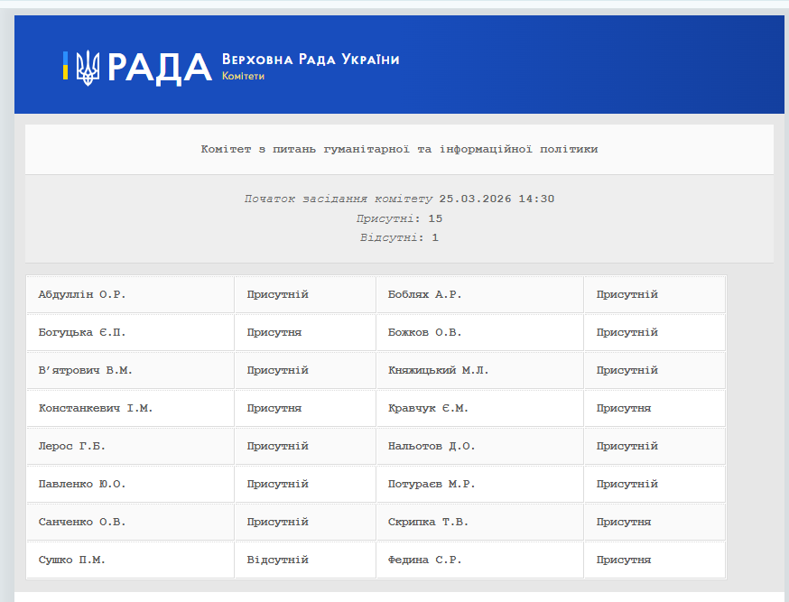 https://w2.rada.gov.ua/pls/radan_gs09/ns_komitet_reg_html?idr=4344