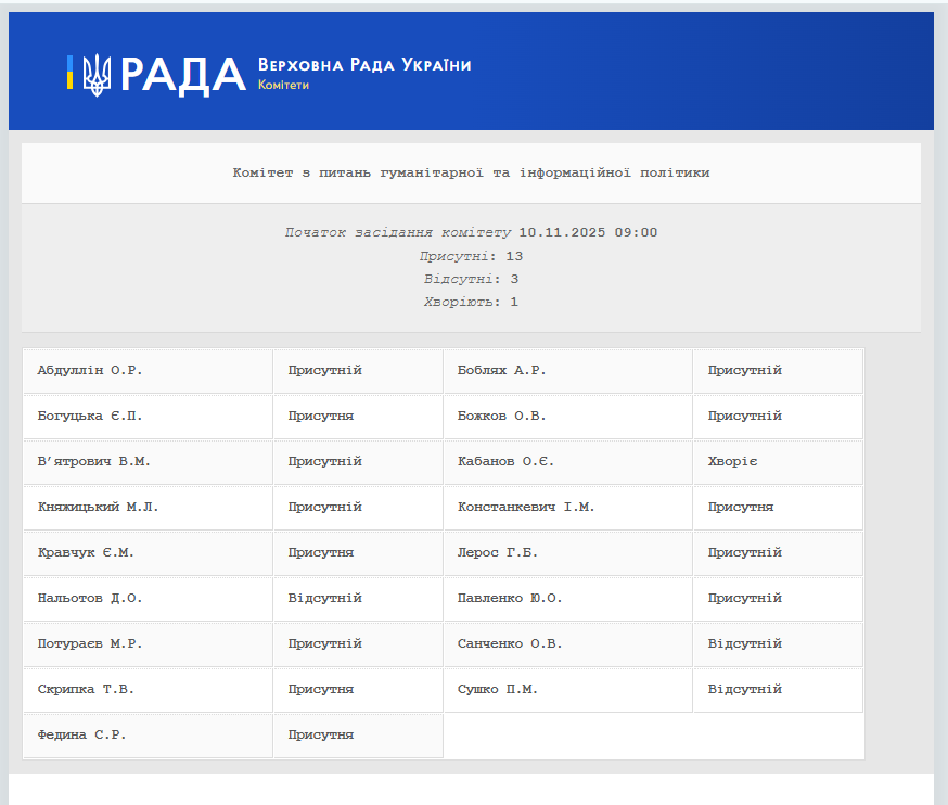 https://w2.rada.gov.ua/pls/radan_gs09/ns_komitet_reg_html?idr=4173