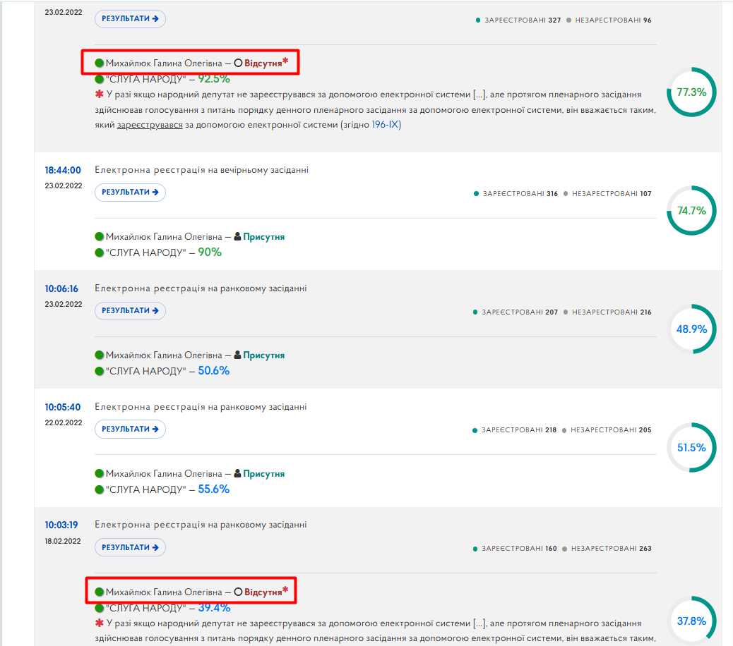 https://meeting.rada.gov.ua/work/vote/voting/reg/mp-sn47_skl9