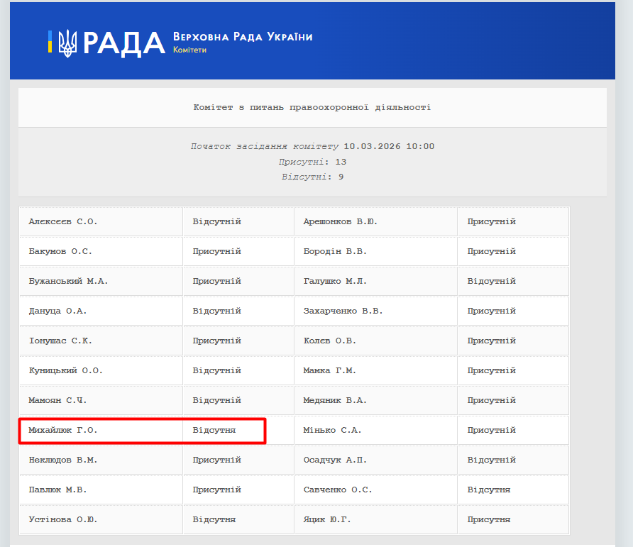 https://w2.rada.gov.ua/pls/radan_gs09/ns_komitet_reg_html?idr=4243