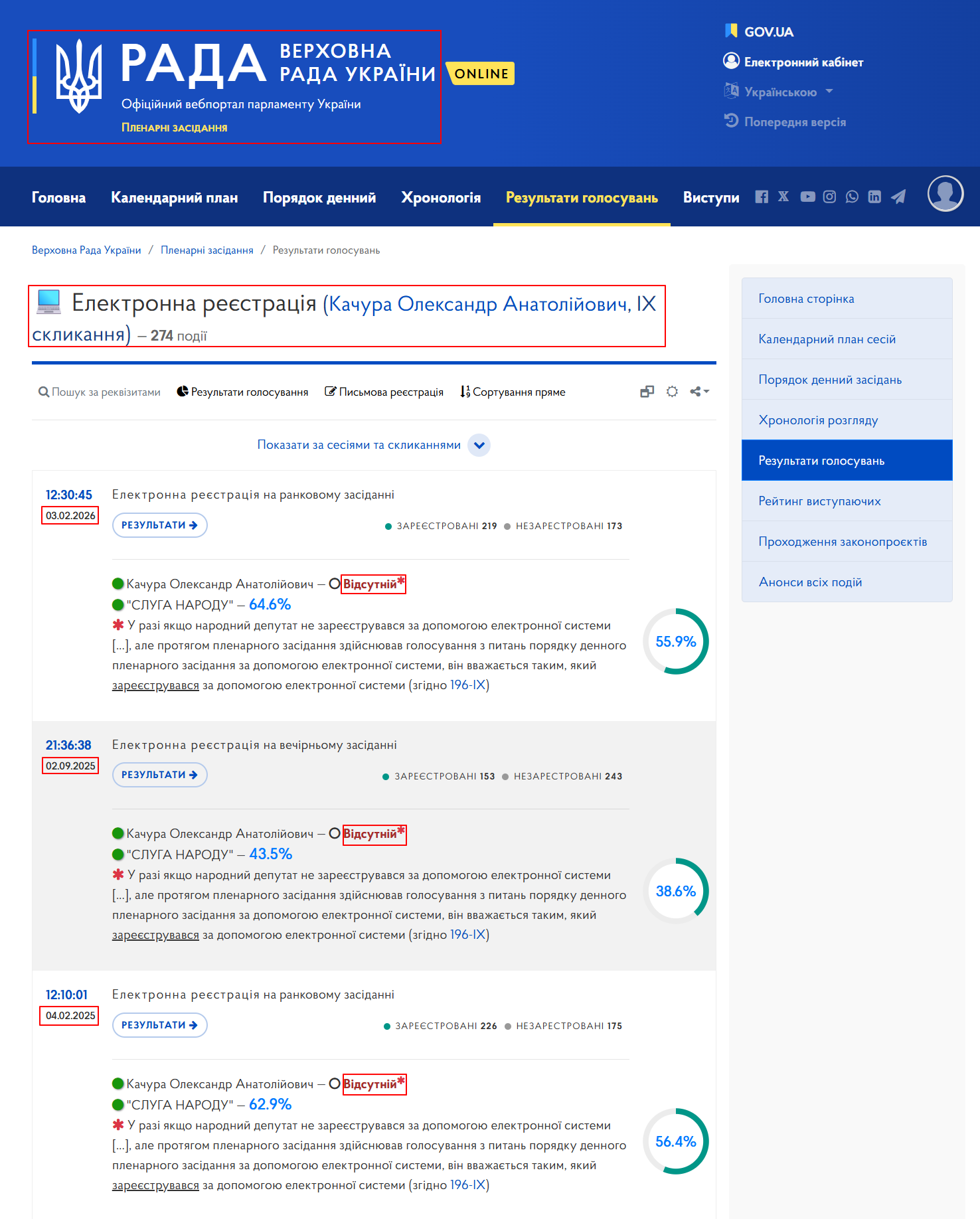 https://meeting.rada.gov.ua/work/vote/voting/reg/mp-sn49_skl9