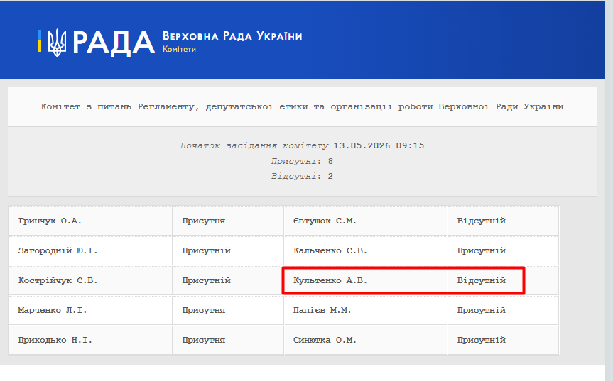 https://w2.rada.gov.ua/pls/radan_gs09/ns_komitet_reg_html?idr=4436