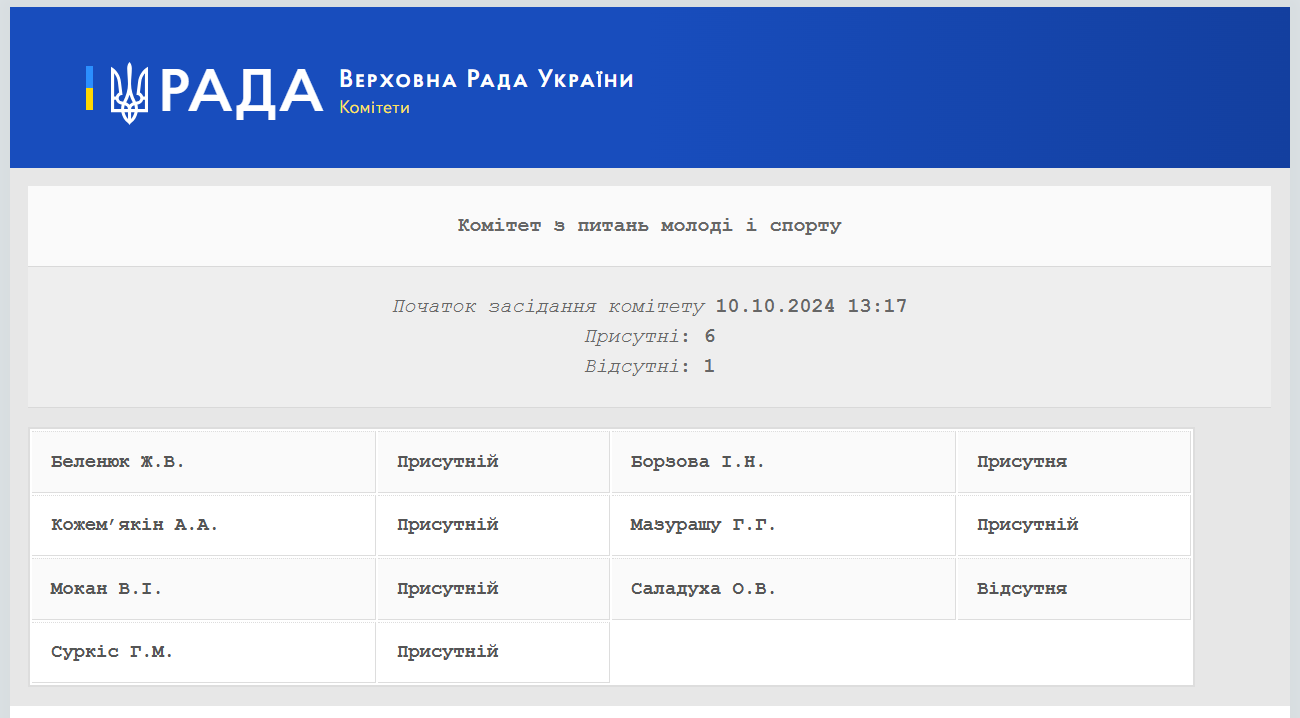 https://w2.rada.gov.ua/pls/radan_gs09/ns_komitet_reg_html?idr=3834