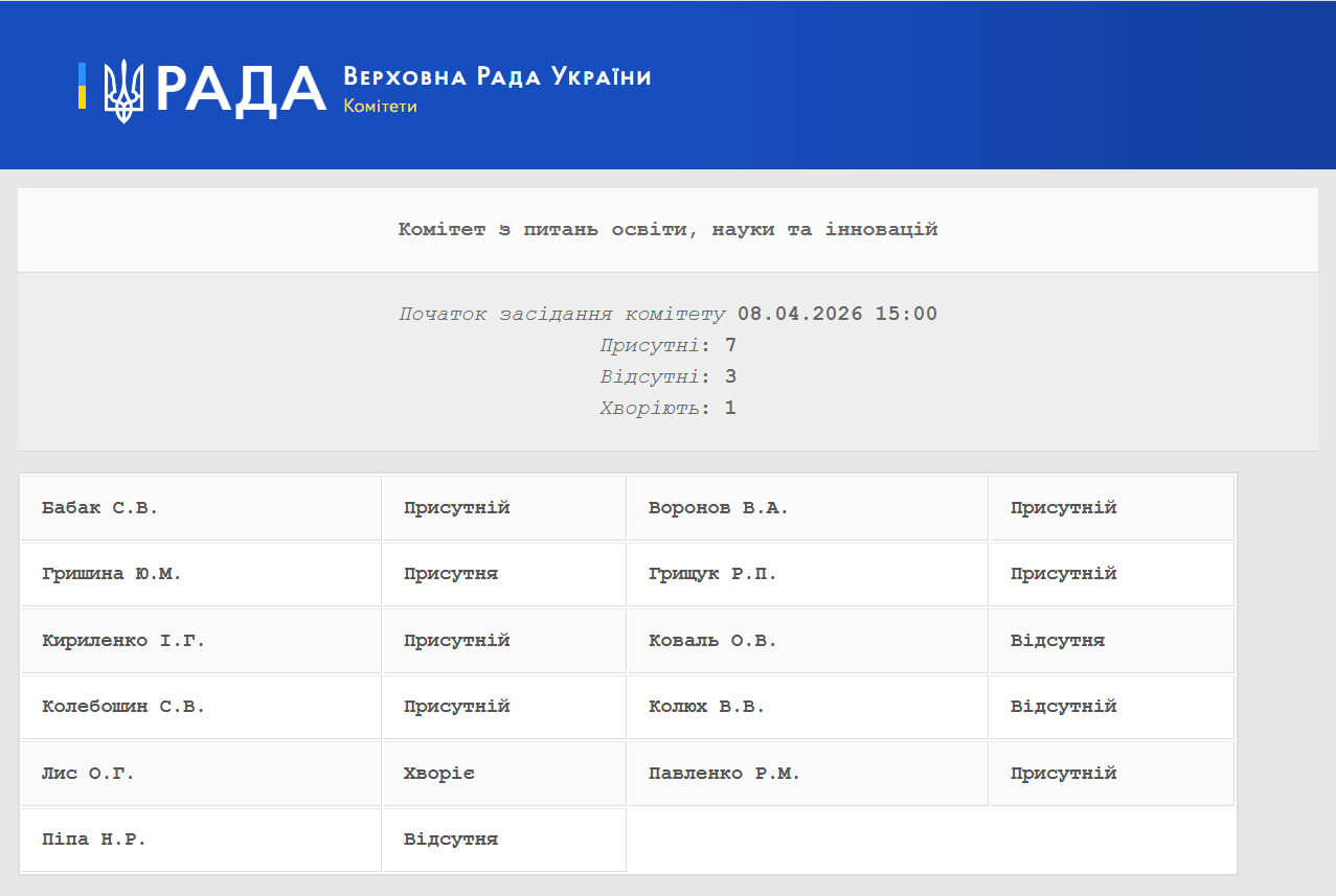 https://w2.rada.gov.ua/pls/radan_gs09/ns_komitet_reg_html?idr=4487