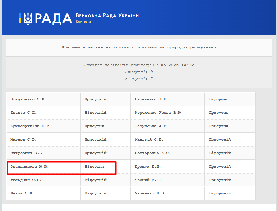 https://w2.rada.gov.ua/pls/radan_gs09/ns_komitet_reg_html?idr=4429