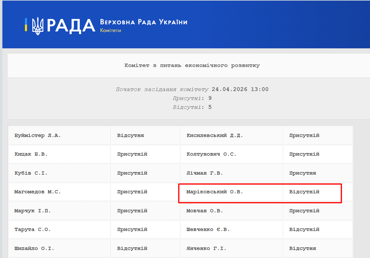 https://w2.rada.gov.ua/pls/radan_gs09/ns_komitet_reg_html?idr=4413