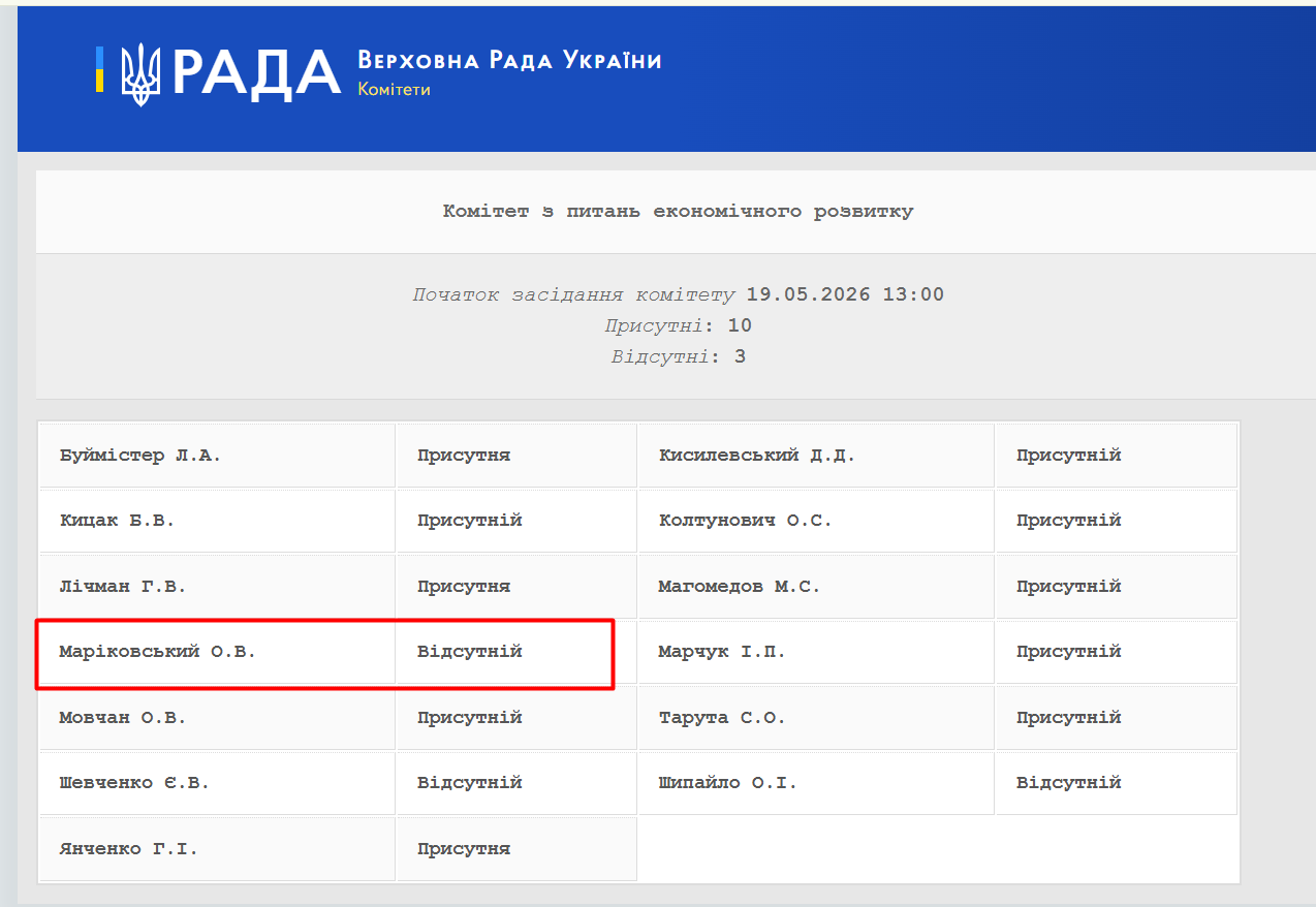 https://w2.rada.gov.ua/pls/radan_gs09/ns_komitet_reg_html?idr=4445