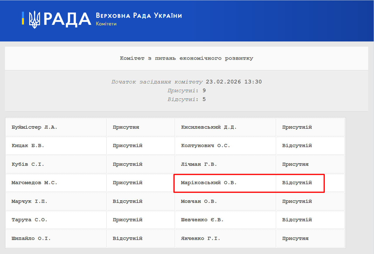 https://w2.rada.gov.ua/pls/radan_gs09/ns_komitet_reg_html?idr=4348