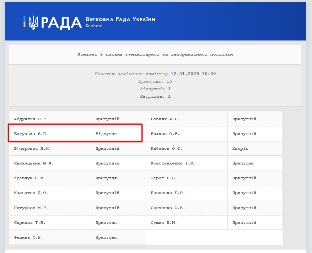 https://w2.rada.gov.ua/pls/radan_gs09/ns_komitet_reg_html?idr=4204