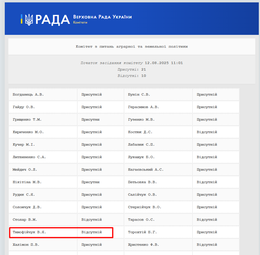https://w2.rada.gov.ua/pls/radan_gs09/ns_komitet_reg_html?idr=3976