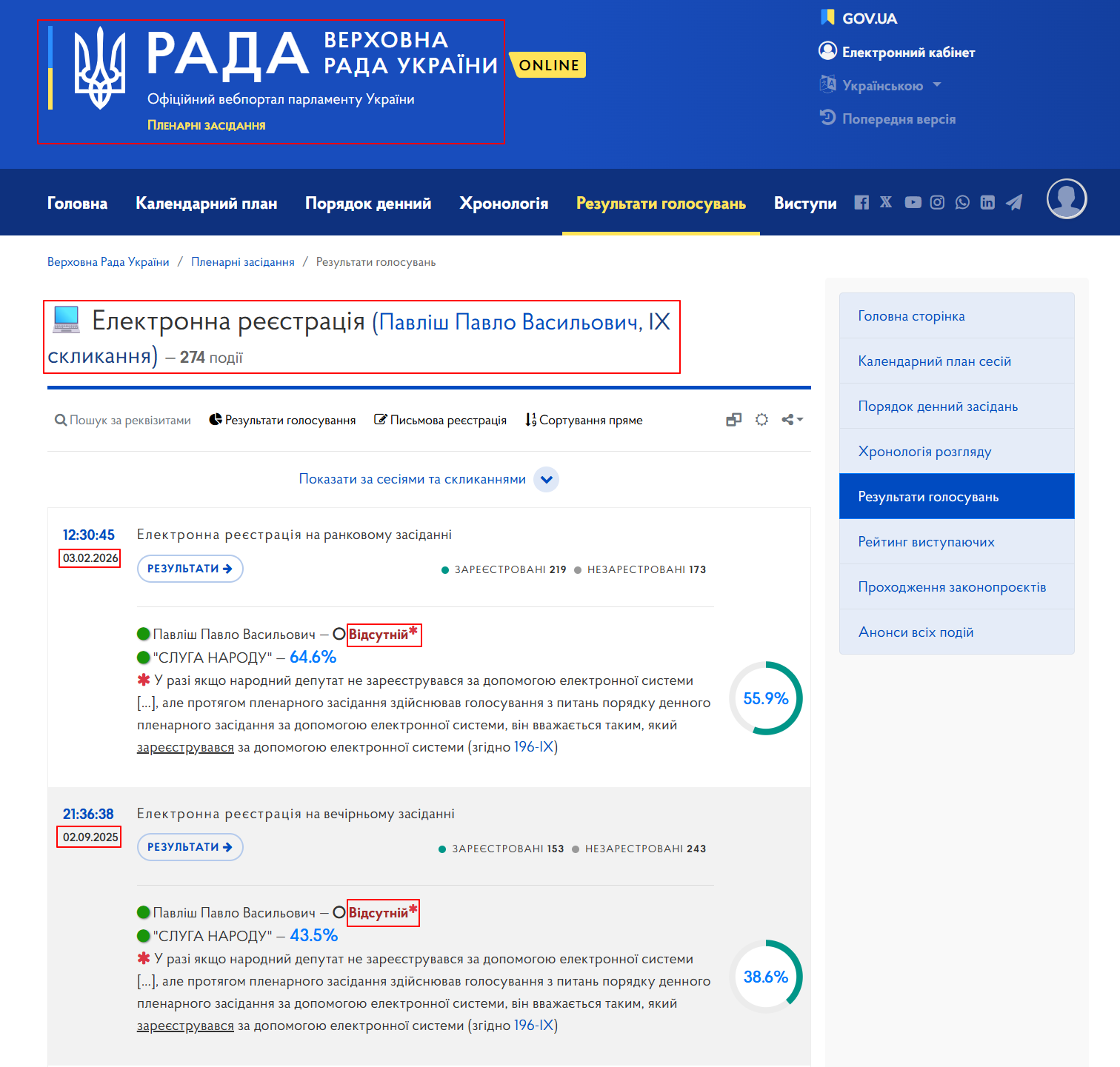 https://meeting.rada.gov.ua/work/vote/voting/reg/mp-d182_1_skl9