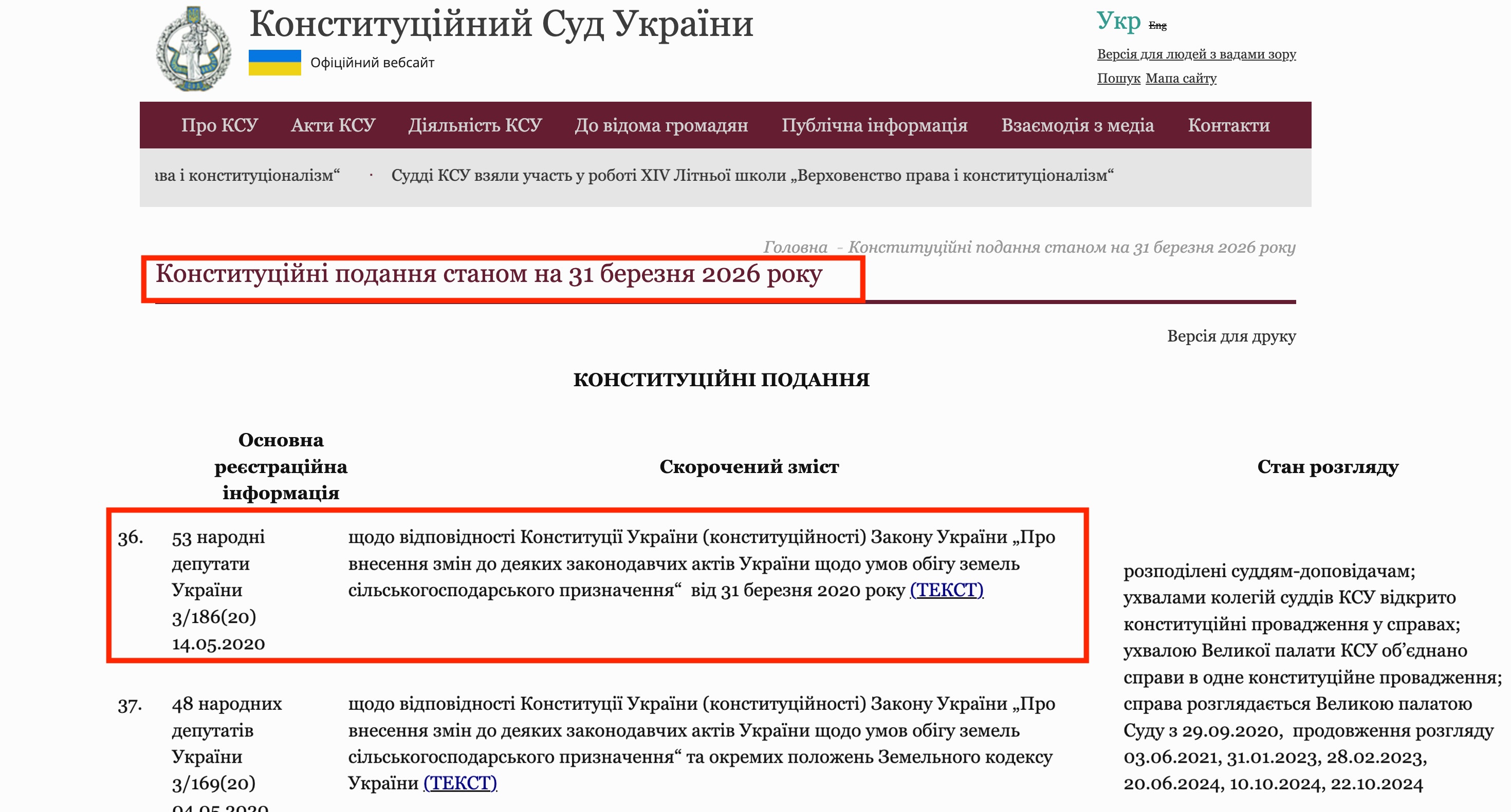 https://ccu.gov.ua/novyna/konstytuciyni-podannya-stanom-na-31-bereznya-2026-roku