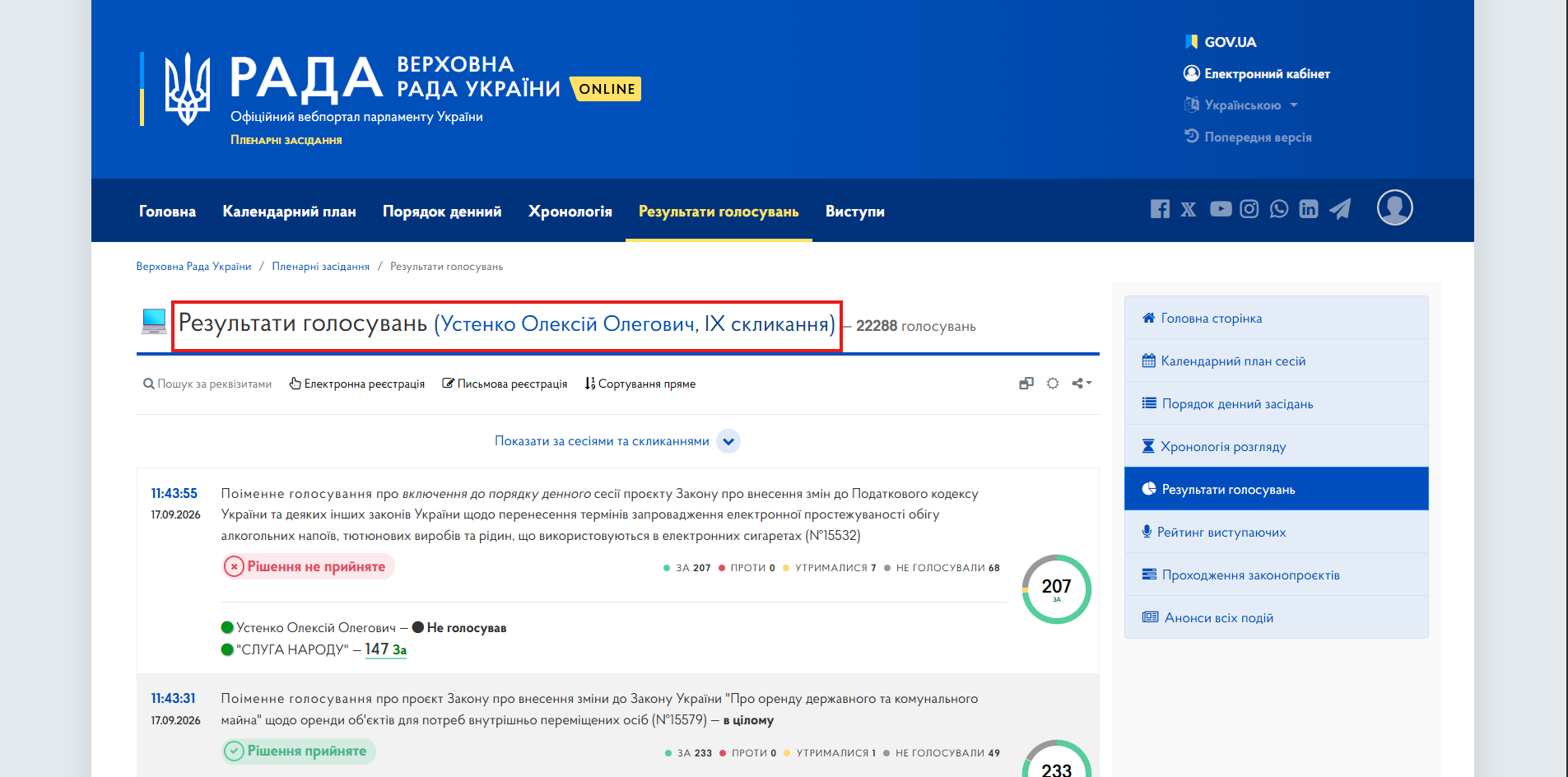 https://meeting.rada.gov.ua/work/vote/voting/mp-sn86_skl9/page