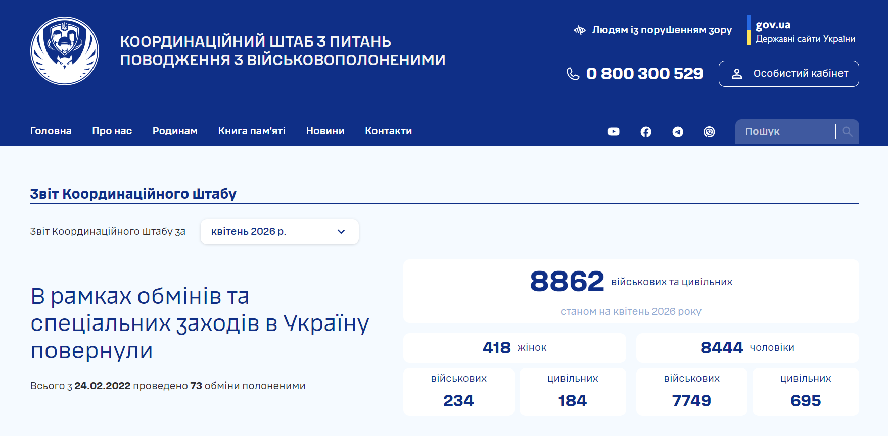 https://koordshtab.gov.ua/report/ksh-report-april-2026