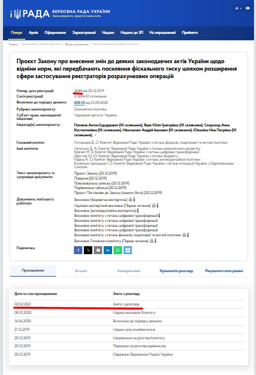 https://itd.rada.gov.ua/billinfo/Bills/Card/170