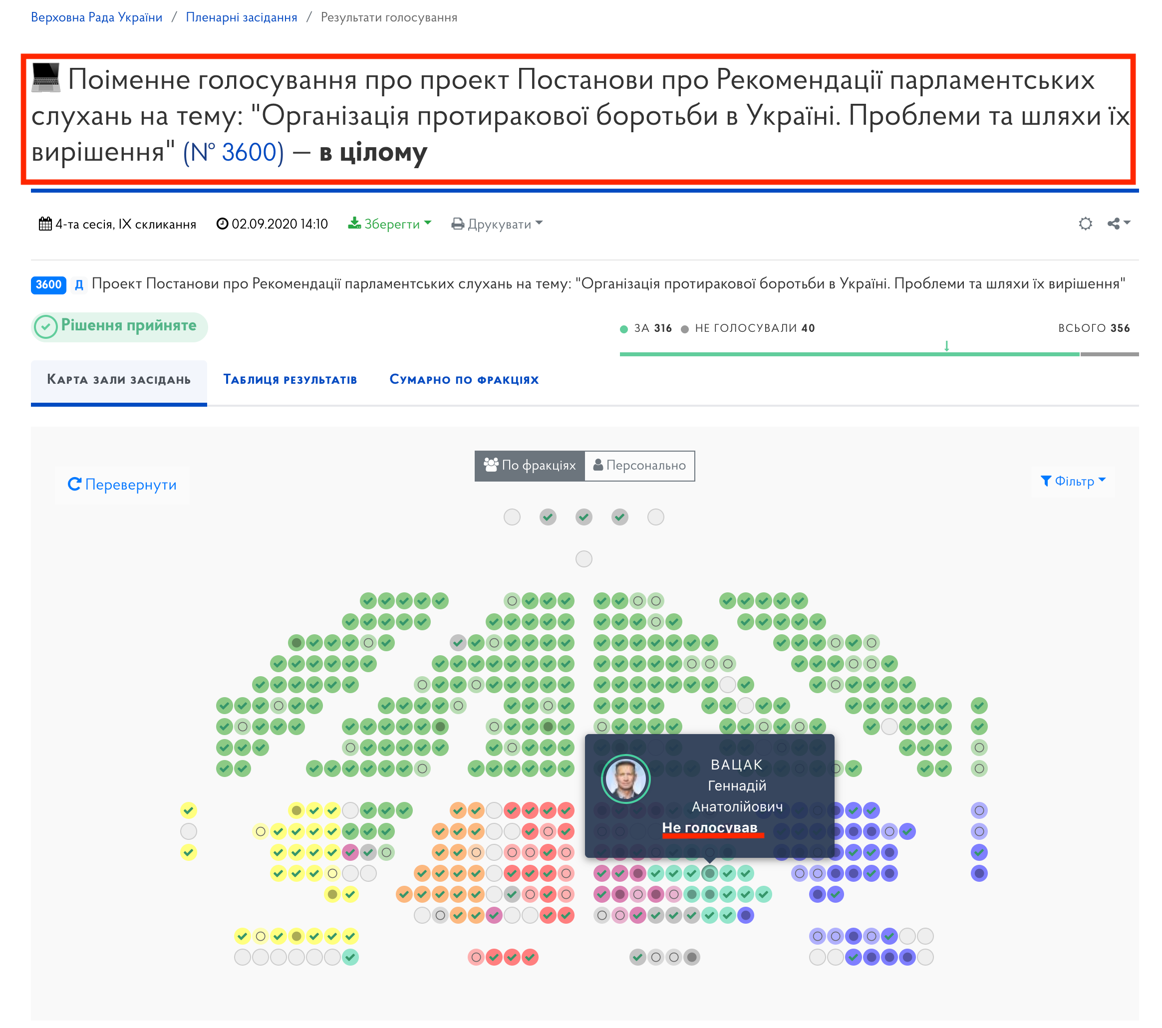 https://meeting.rada.gov.ua/work/vote/vot-7353_skl9