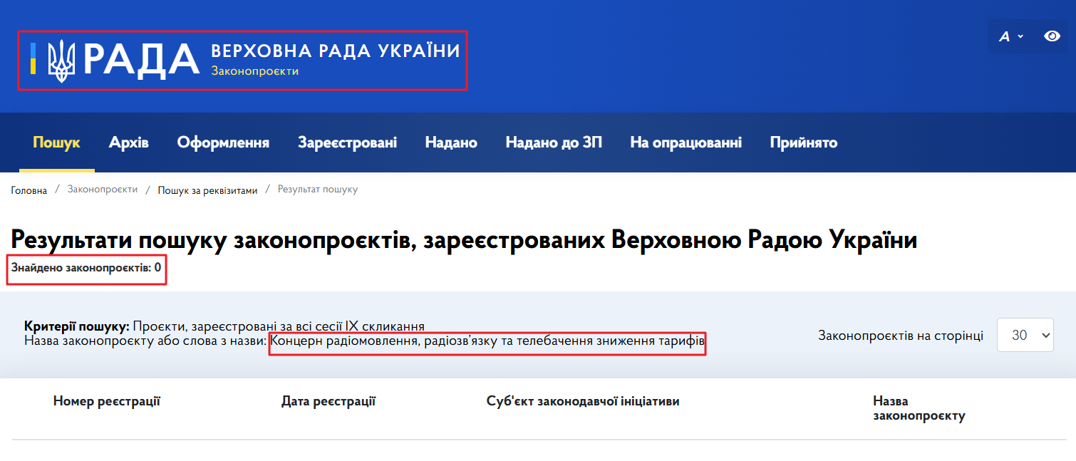 https://itd.rada.gov.ua/billinfo/Bills